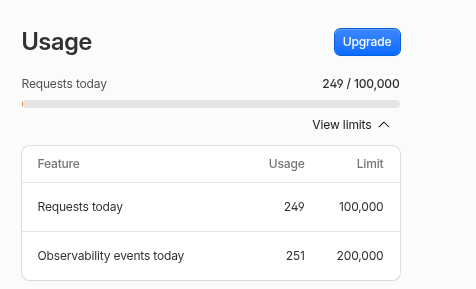 Cloudflare Workers Limits